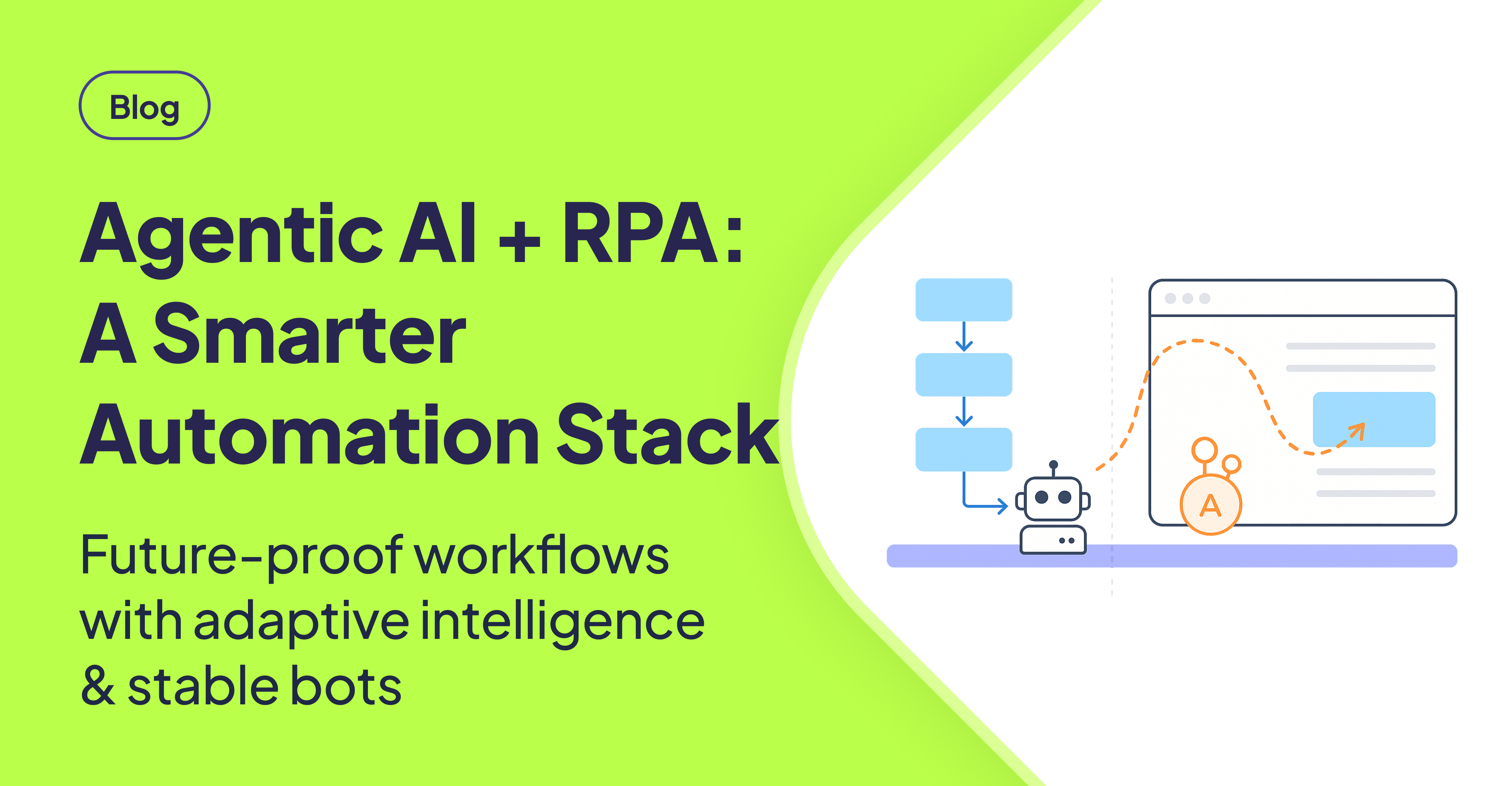 Agentic AI + Robotic Process Automation (RPA): Better Together?