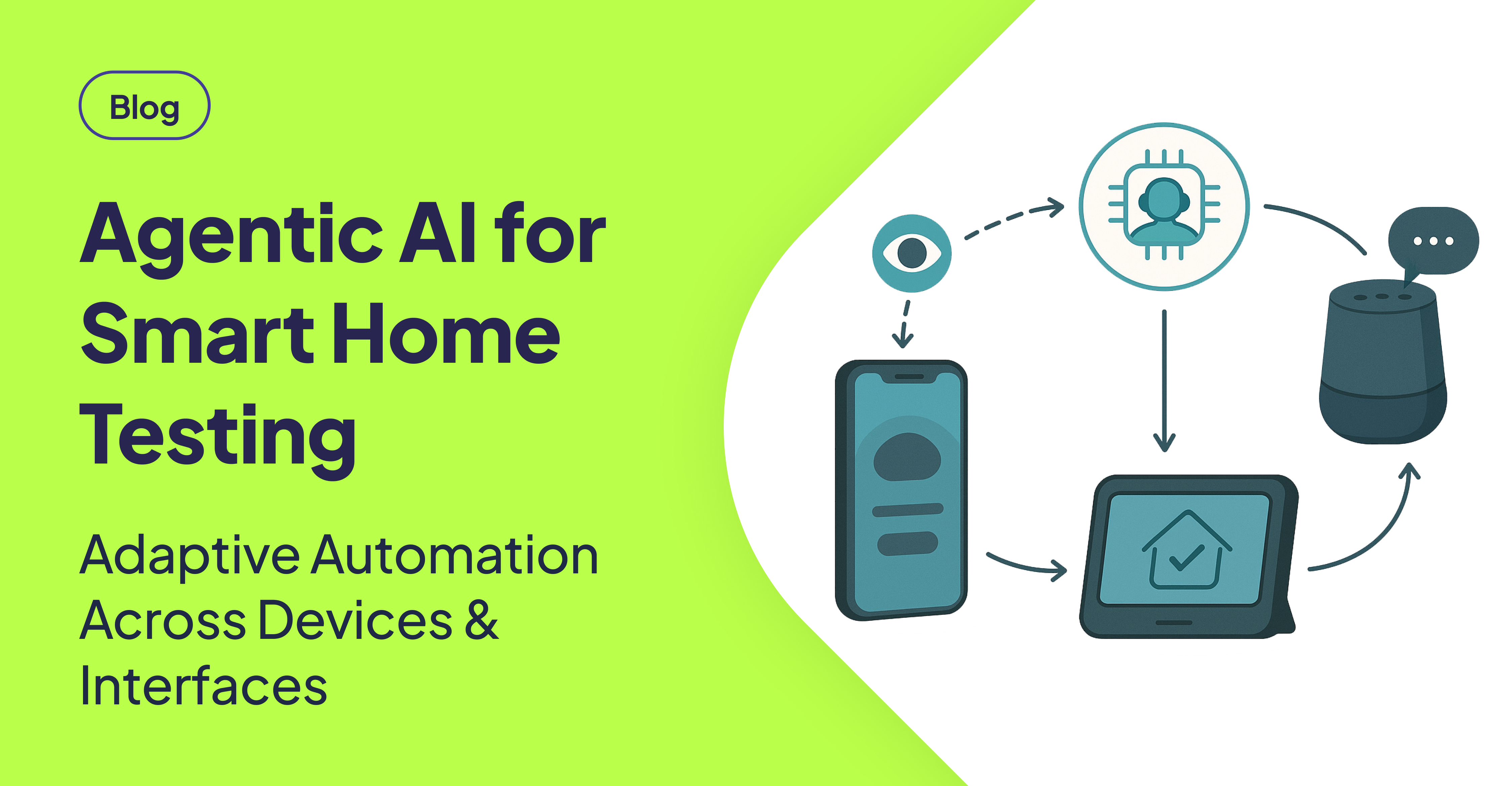 Agentic AI for Smart Home Interfaces: A Test Automation Perspective