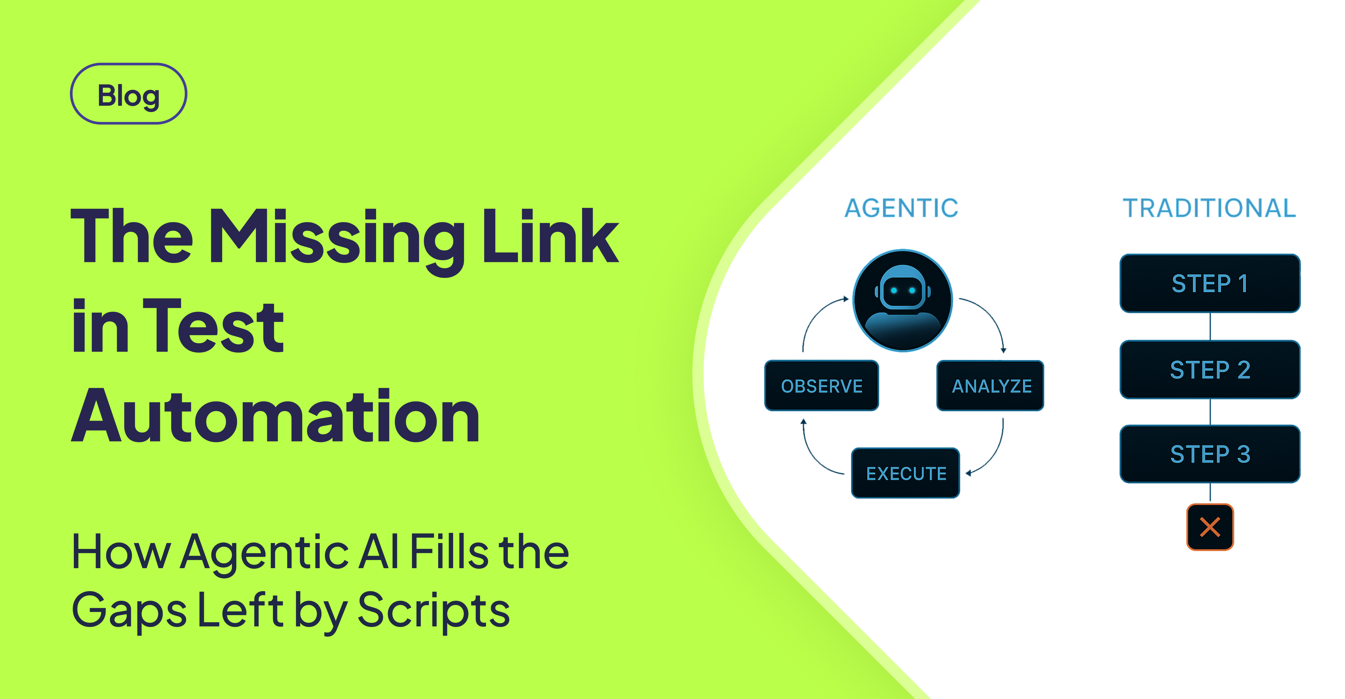 Why Agentic AI Is the Missing Link in End-to-End Test Automation
