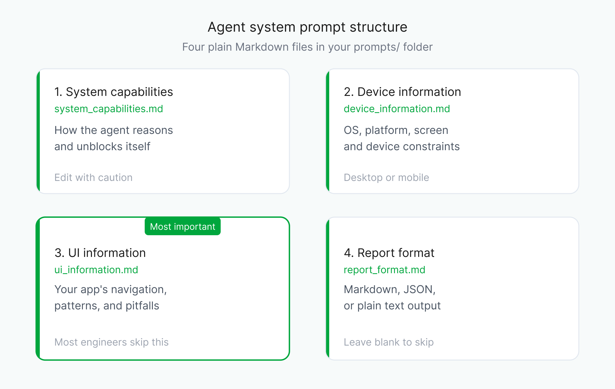 AskUI system prompt structure