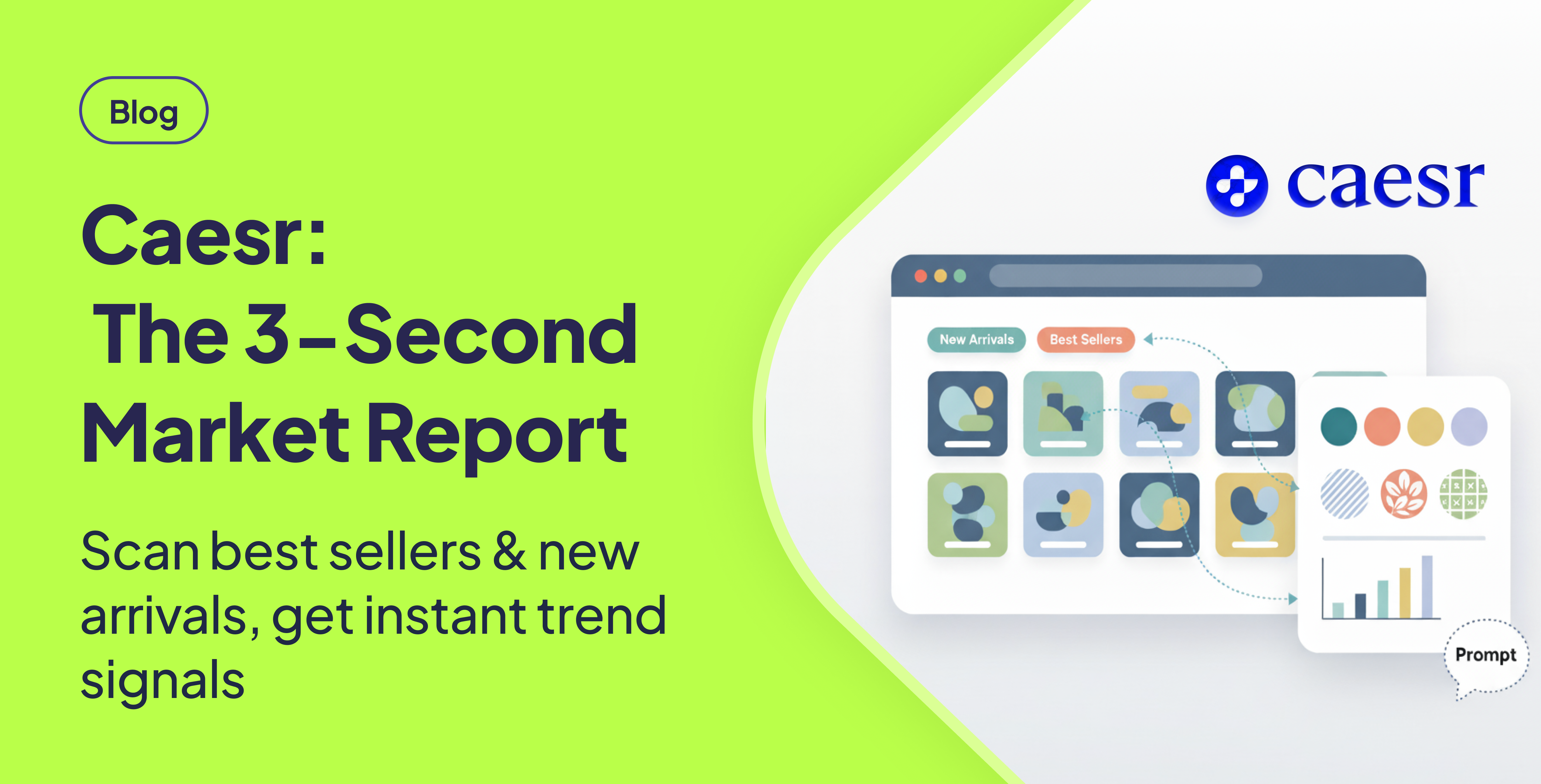 Caesr: The 3-Second Market Report