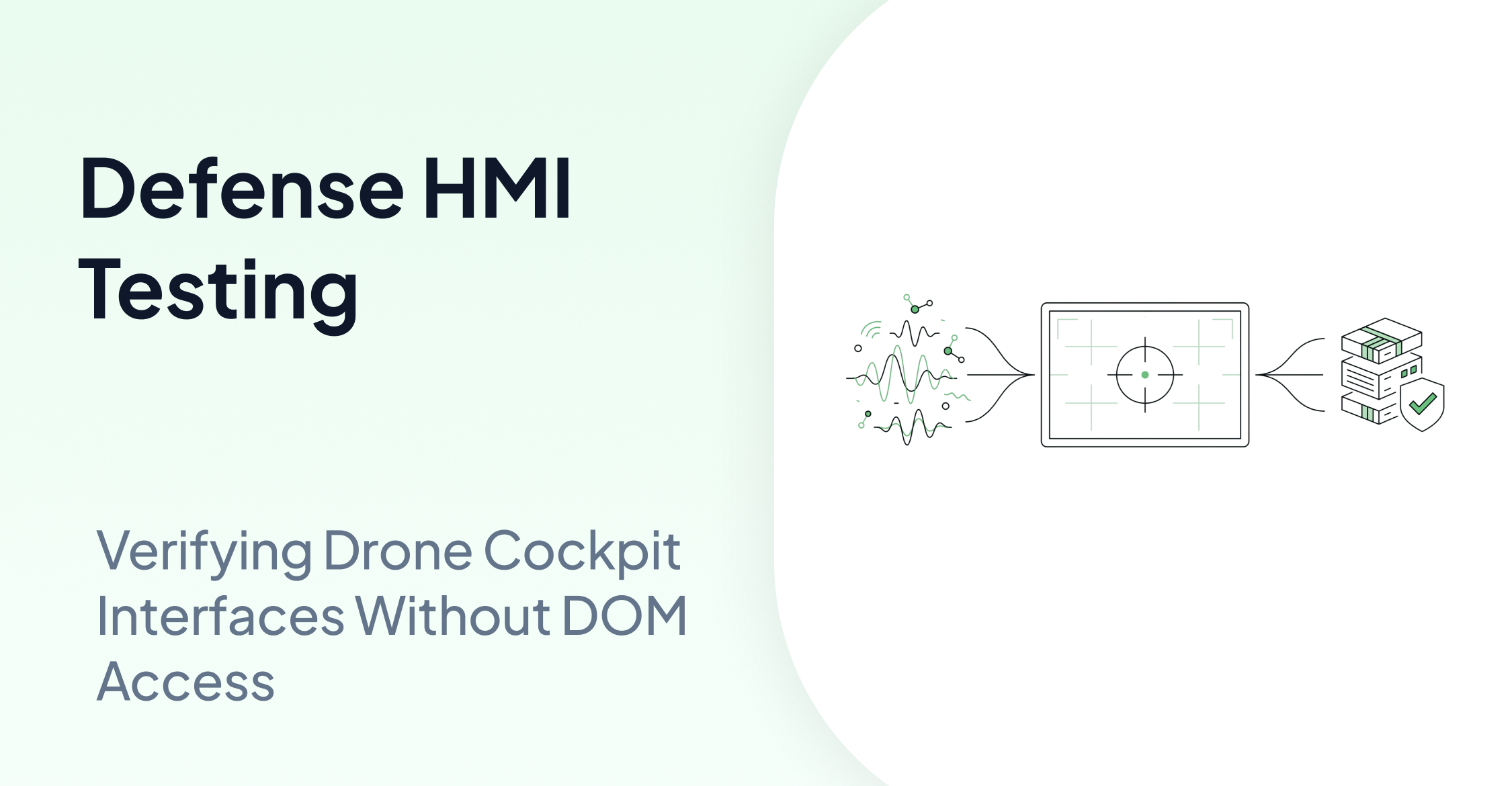 Defense HMI Testing: Drone Cockpit Verification