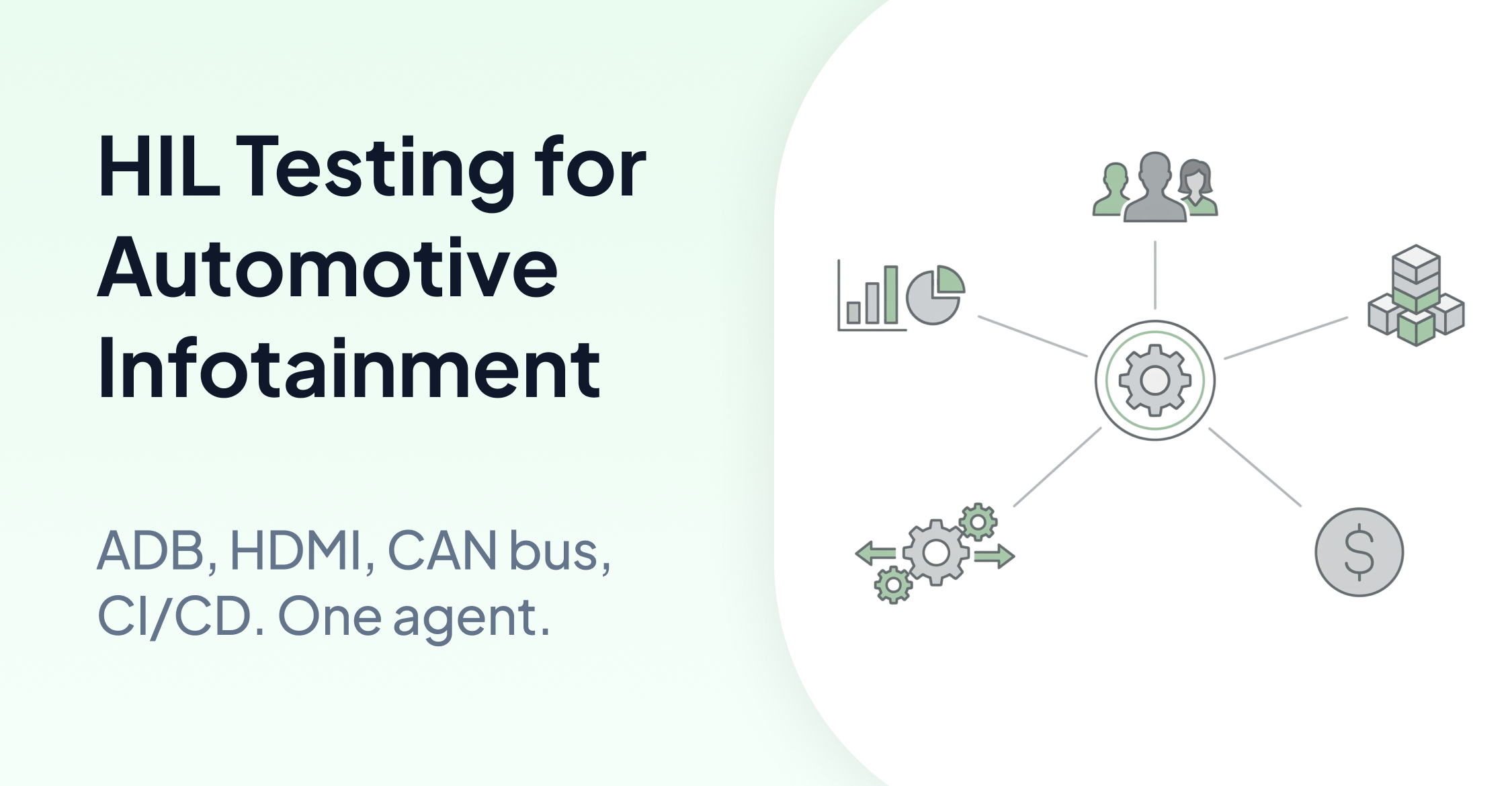 HIL Testing for Automotive Infotainment: How AskUI Fits Into the Test Bench