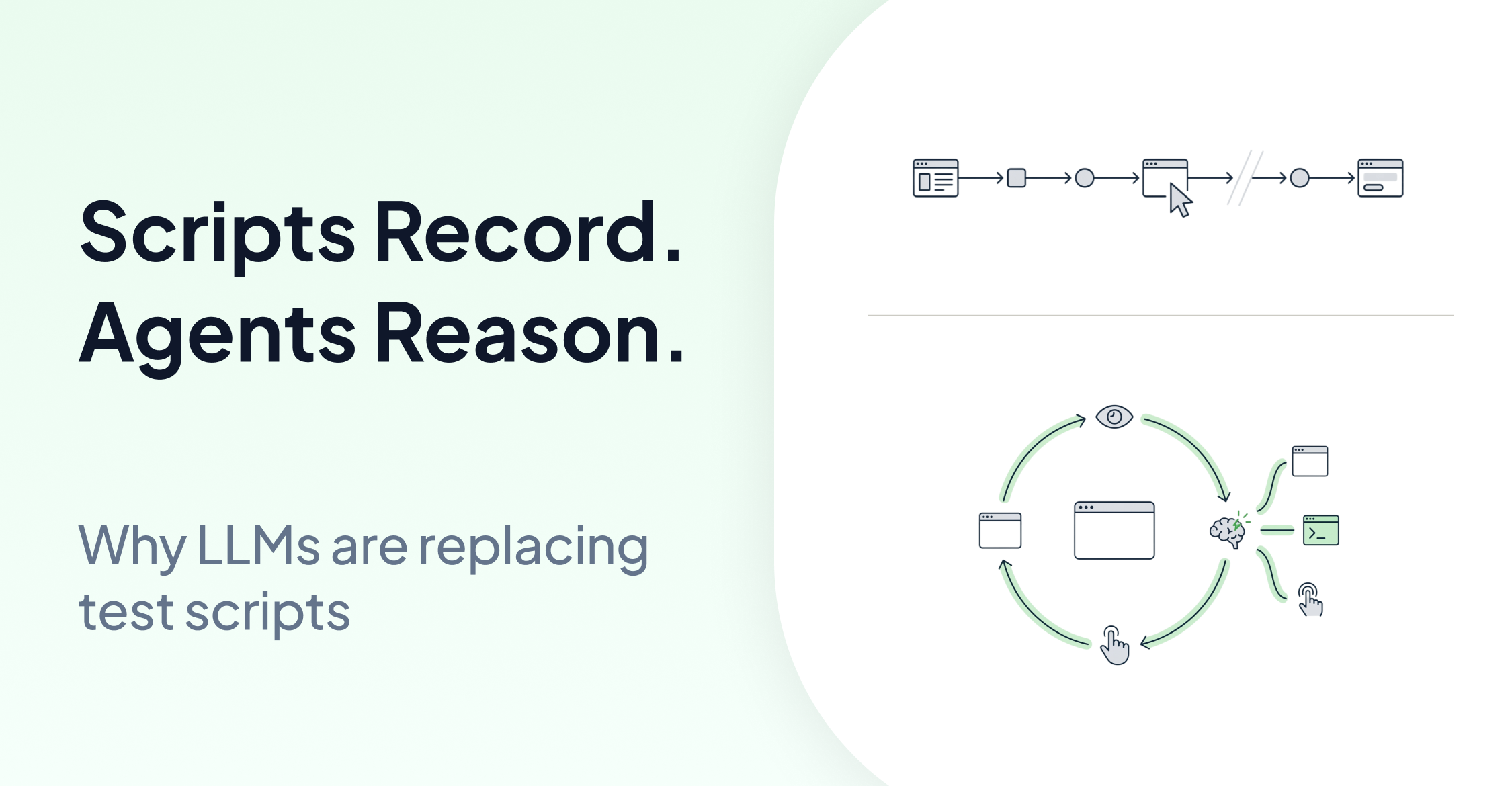 How LLMs Are Replacing Test Scripts: Inside Agentic Testing