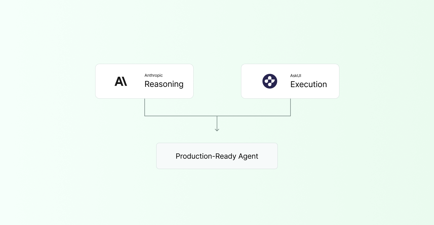 Upgrade Anthropic Computer Use into a Production-Ready Agent