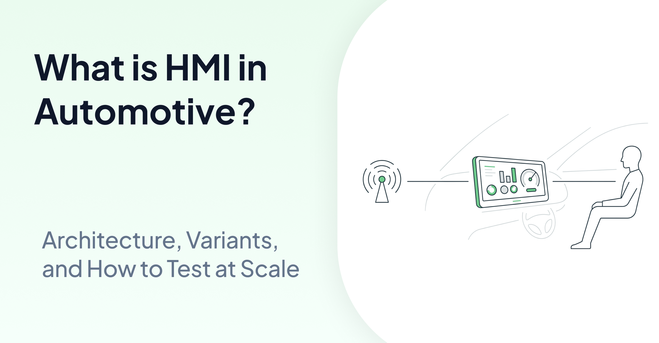 What is HMI in Automotive?