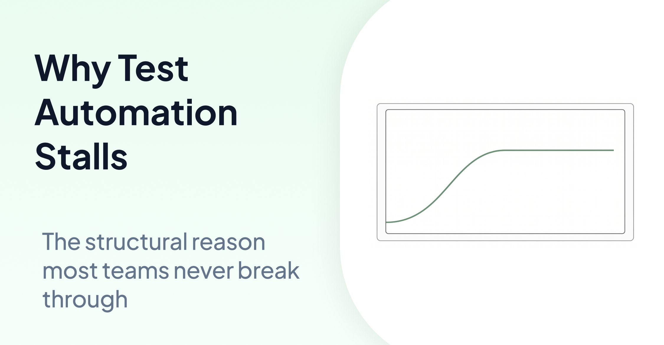 Why Traditional Test Automation Hits a Coverage Ceiling