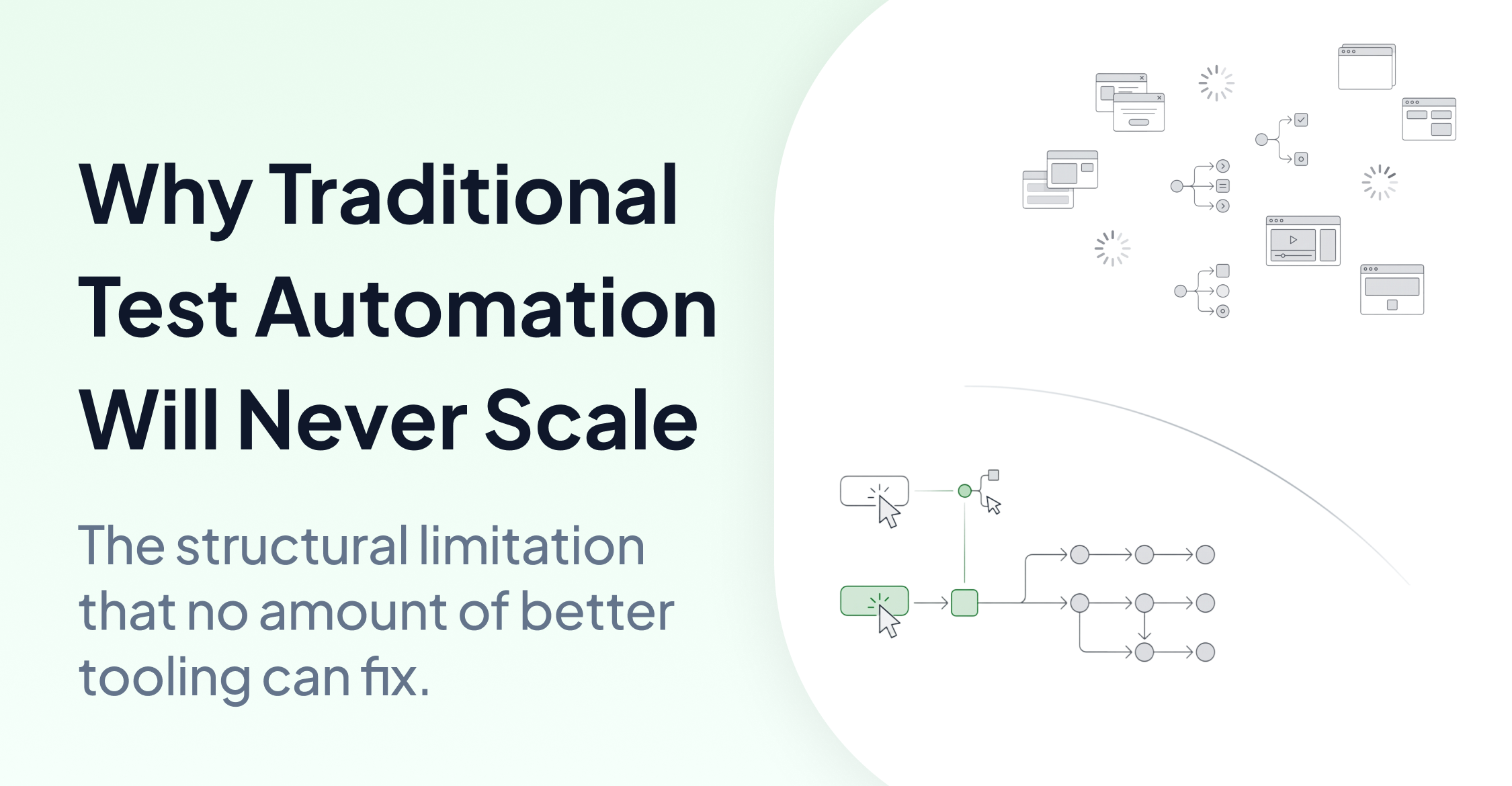 Why Traditional Test Automation Will Never Scale